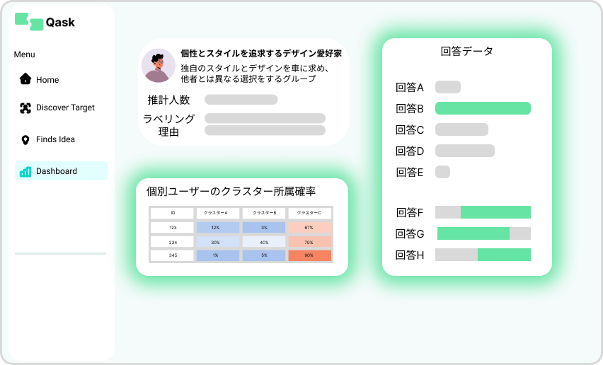 機能の画像