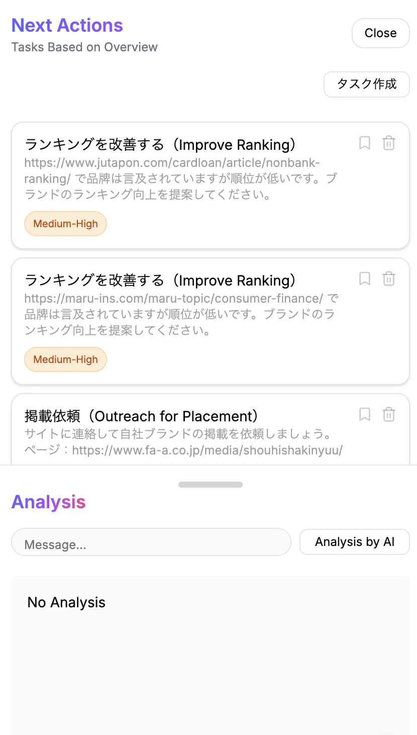 AIとの共同作業