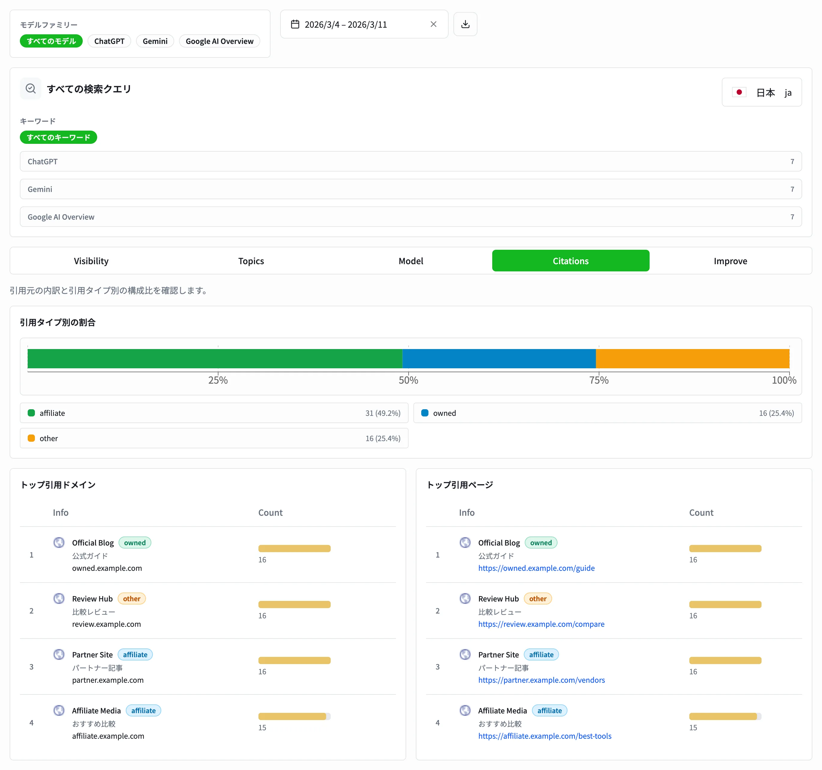 Citations の紹介画像